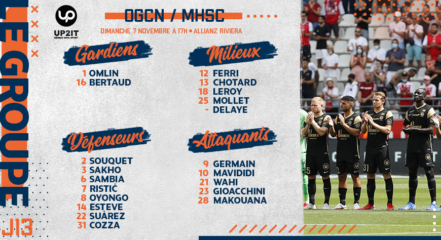Le groupe 🔥
⚽️ #OGCNMHSC

Présenté par <a href="/up2it_/">UP2IT</a>