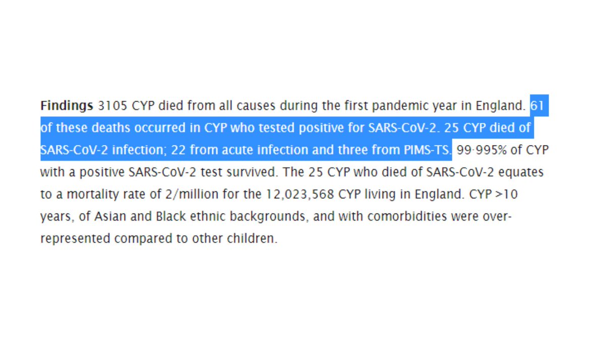 If you hear there have been >100 child deaths due to COVID in England, this is a disgraceful misuse of statistics

This is deaths within 28d of a positive test

Within the first 12m of the pandemic, *LESS THAN HALF* of these were caused by #COVID19

1/
medrxiv.org/content/10.110…