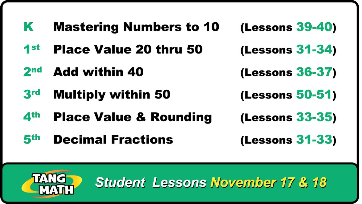 gregtangmath's tweet photo. Join us for Round 4 of our STUDENT LESSONS! K-2 on Nov 17, Gr 3-5 on Nov 18.

Goal is to help teachers teach key concepts that are not always so easy to teach!

Join us live or on-demand if you use our https://t.co/wj2j2yLLa4 program. We are here to help! https://t.co/qidcaskC9T https://t.co/uQ4YXQS9q5