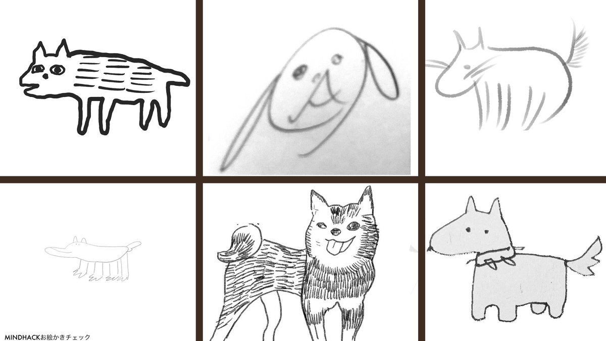 #MINDHACKおえかきチェック 