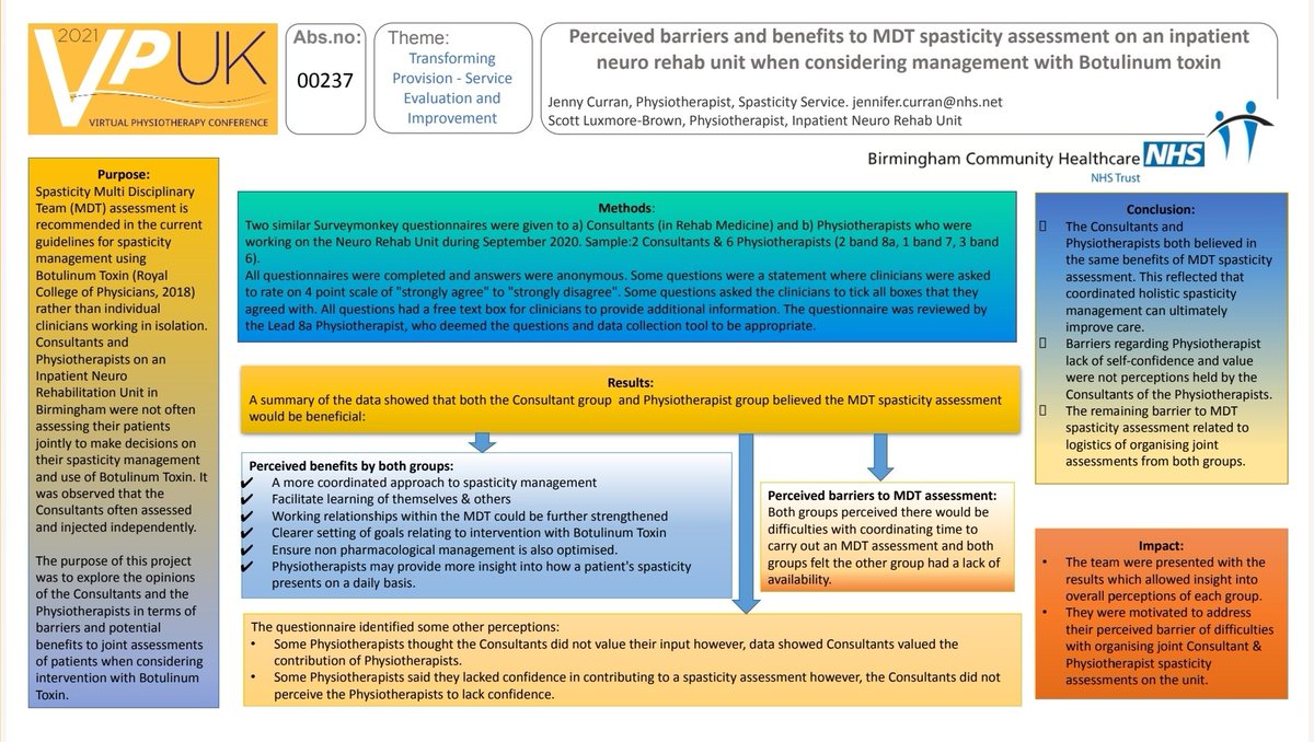 JennyCurran18's tweet photo. My poster currently being presented at the Virtual Physiotherapy Conference #Physio21 This work looked at breaking down barriers to provided more co-ordinated MDT working on a #neurorehab unit. @AsrBchc @BCHCRKIRBY @bhamcommunity https://t.co/Oqvdz2Dy1G