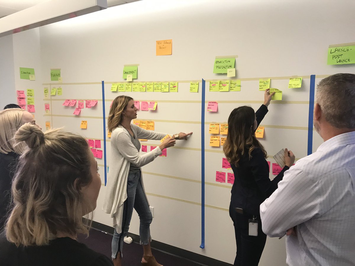 After working with the team to establish a lean product development process, we decided to apply Obeya to track progress. 

The Obeya became the andon for every project team as problems became visible very quickly.
#lean #leansixsigma #findleansolutions