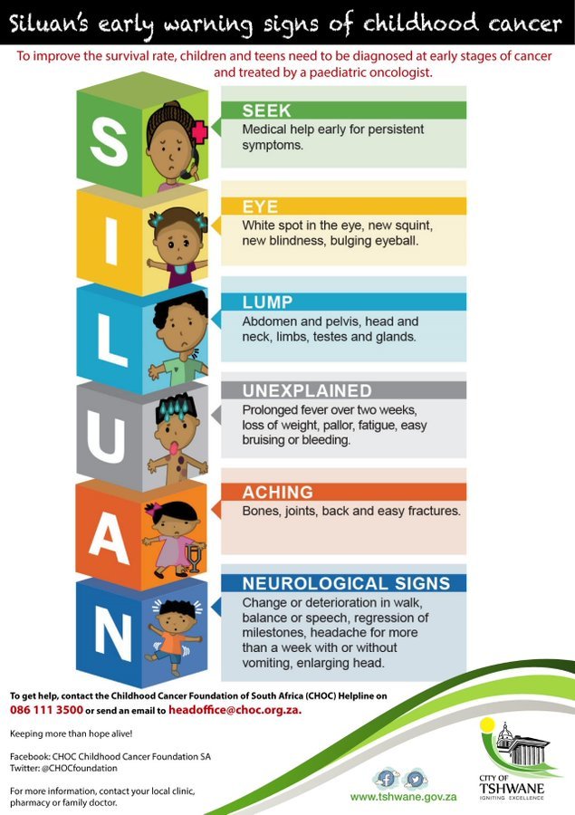 Siluan's early warning signs of childhood cancer.