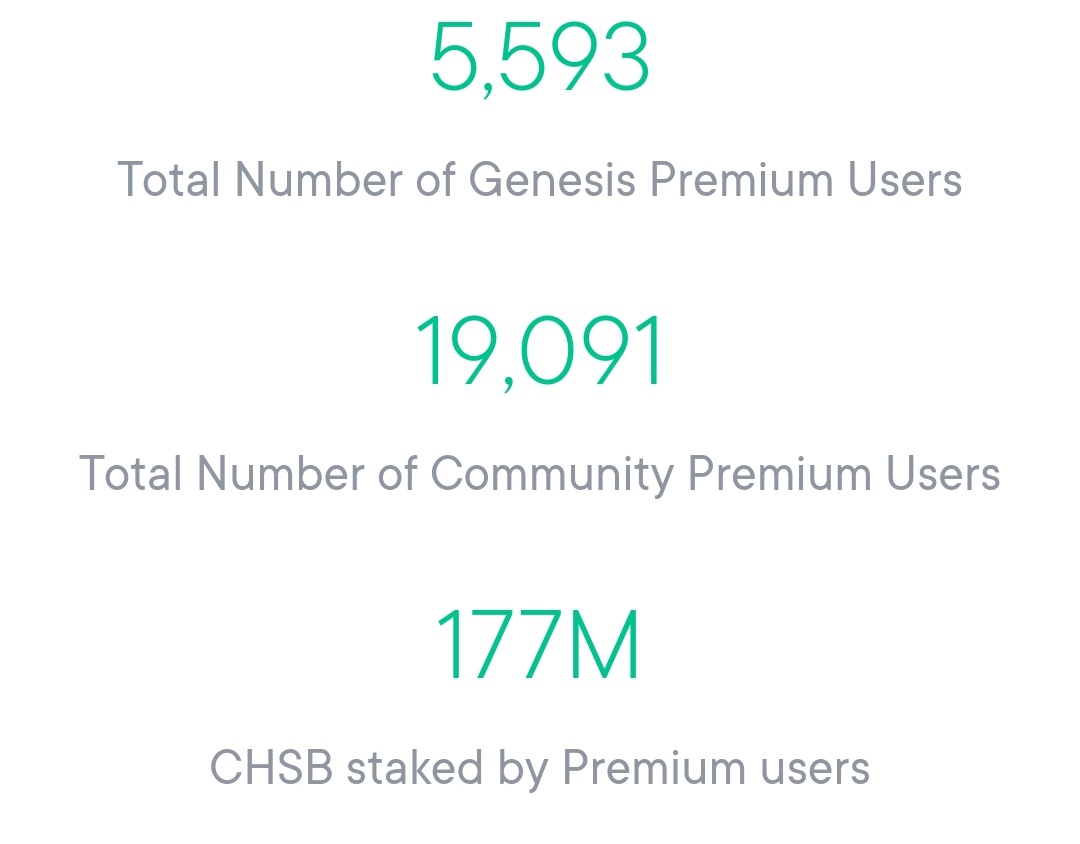 La #sbmeteo du jour - Samedi 6 novembre 2021 

〽️ 0,66$
💎 +0 Genesis Premium 
👥 +56 Community Premium
⏳ O.R.C 🔻170M❗ 
#️⃣ 130 Market Cap 

☁️ Le #CHSB gagne 7 places au classement et renoue avec les 0,66$ 
Break down ORC❗
#WeAreSwissBorg #Swissborg