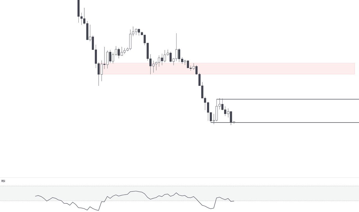 diverg3nce tweet media