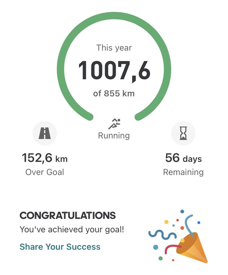 Milestones (expectations vs reality, take 2)