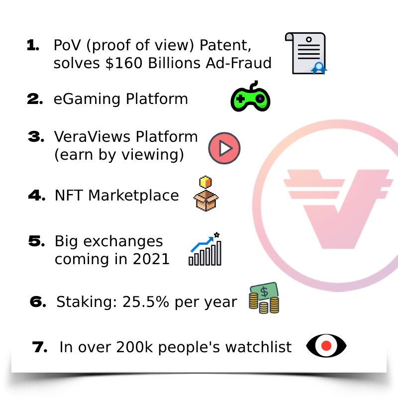 CryptoErwinNL's tweet photo. $VRA is a beast 🔥 https://t.co/b36IUPj6zr