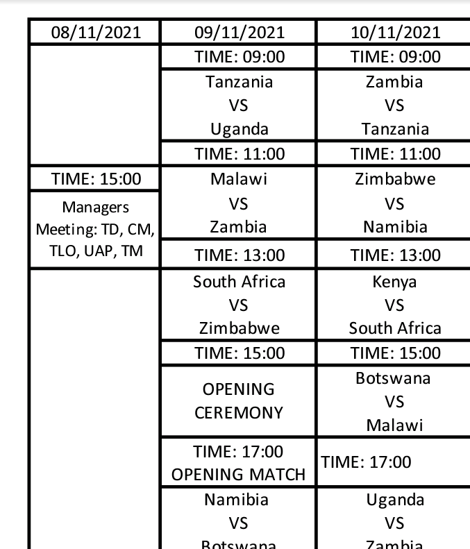 Jackshots24's tweet photo. Done with #PentSeries, our focus now is #AfricaNetballChampionship2021
Starting 09th Nov, we are on court.
Our opening fixture is against Tanzania @10am #UgTime
@NetballAfrica @UgandaNetball @WorldNetball_ @NCSUganda1 @FifiPhionaPinky @kawowosports @kayiirajackson @YekoyadaUG https://t.co/FRBy5cQsd7