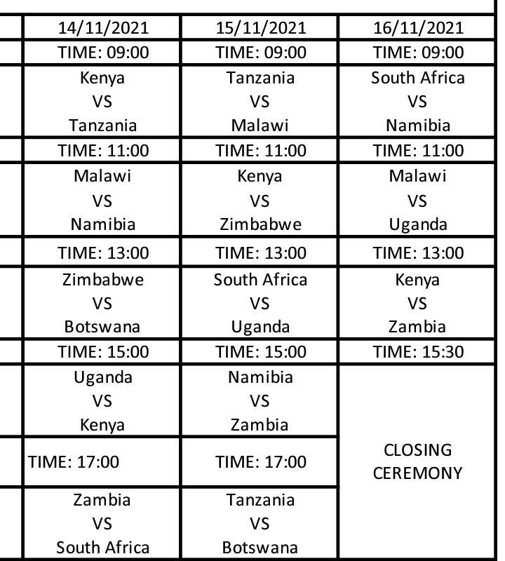 Jackshots24's tweet photo. Done with #PentSeries, our focus now is #AfricaNetballChampionship2021
Starting 09th Nov, we are on court.
Our opening fixture is against Tanzania @10am #UgTime
@NetballAfrica @UgandaNetball @WorldNetball_ @NCSUganda1 @FifiPhionaPinky @kawowosports @kayiirajackson @YekoyadaUG https://t.co/FRBy5cQsd7