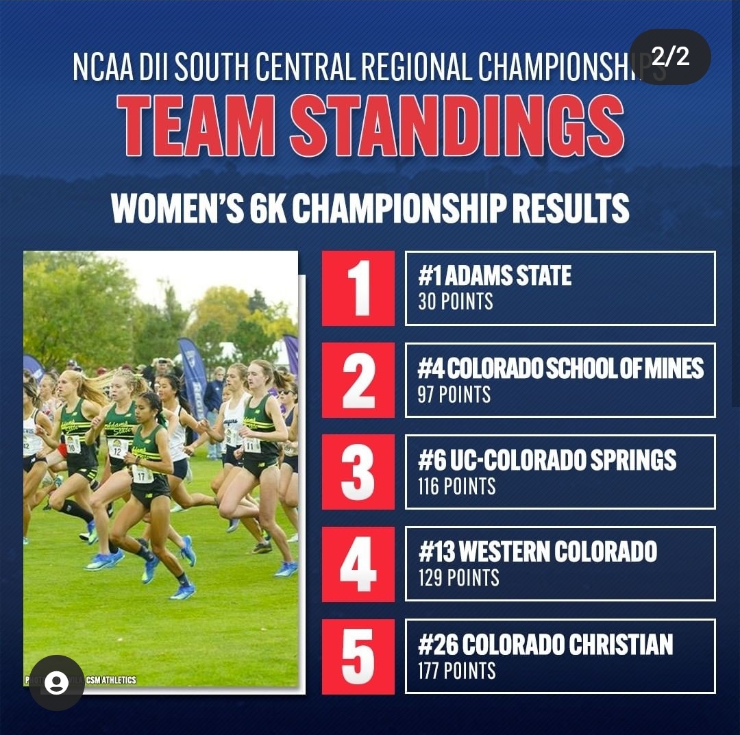Western Track/XC tweet media
