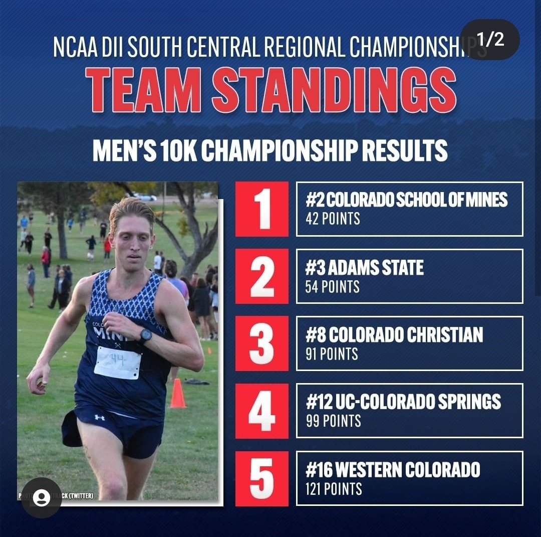 Like, look at the national rankings in our region. TUFF to be top 3. Congrats to all who raced today!