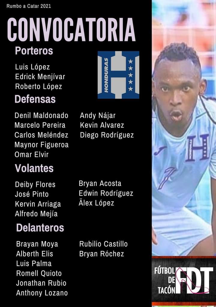 keniatorresf's tweet photo. Con toda la artillería para enfrentar a #Panamá y a #CostaRica #Choco #Elis #Quioto #Rochez #Rubilio #Moya #ElBichoPalma https://t.co/2d34IAIB8I