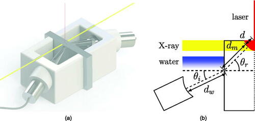 ASA_JASA's tweet photo. SPECIAL ISSUE: ADDITIVE MANUFACTURING AND ACOUSTICS

In situ characterization of laser-generated melt pools using synchronized ultrasound and high-speed X-ray imaging: https://t.co/d6BItXfbRE

Free for a limited time.

@PennSul @PSUESM @ImperialMechEng @argonne @cmu_mse https://t.co/uOBPH253QQ