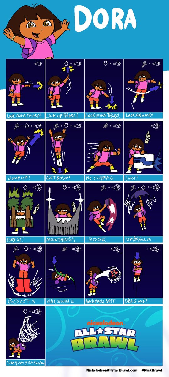 toonmoons's tweet photo. Made a dora moveset for #NickelodeonAllStarbrawl for shits & giggles. #digitalart #nasb #nickallstars #doratheexplorer https://t.co/BndrgXptkN