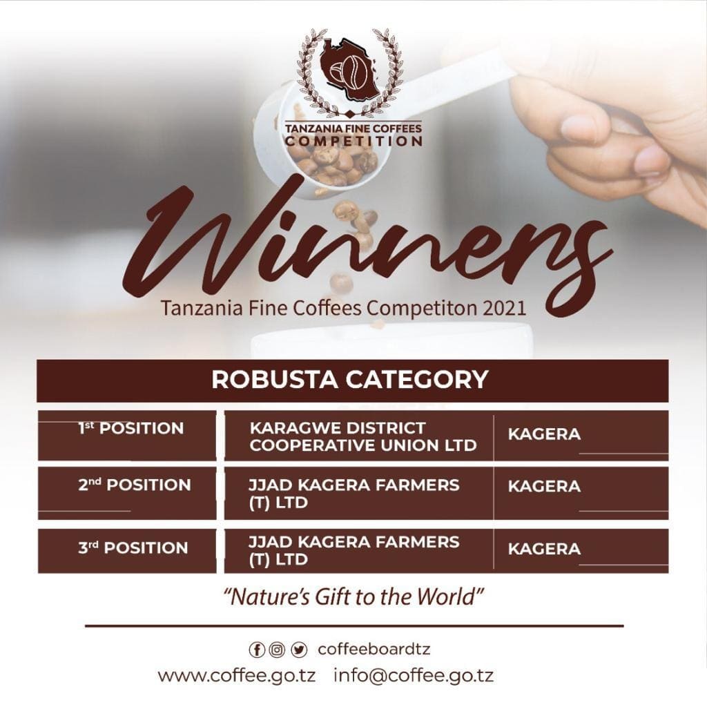 coffeeboardtz's tweet photo. Winners of Robustas.
Tanzania Fine Coffees Competition 2021
@tzagriculture 
#tanzaniacoffee https://t.co/etX6G0Ltmo