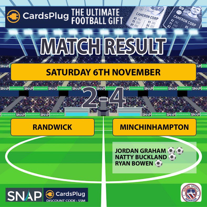 Minchinhampton FC tweet media