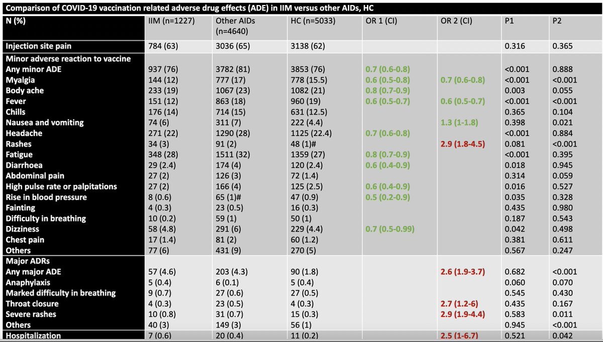 Veena Katikineni tweet media