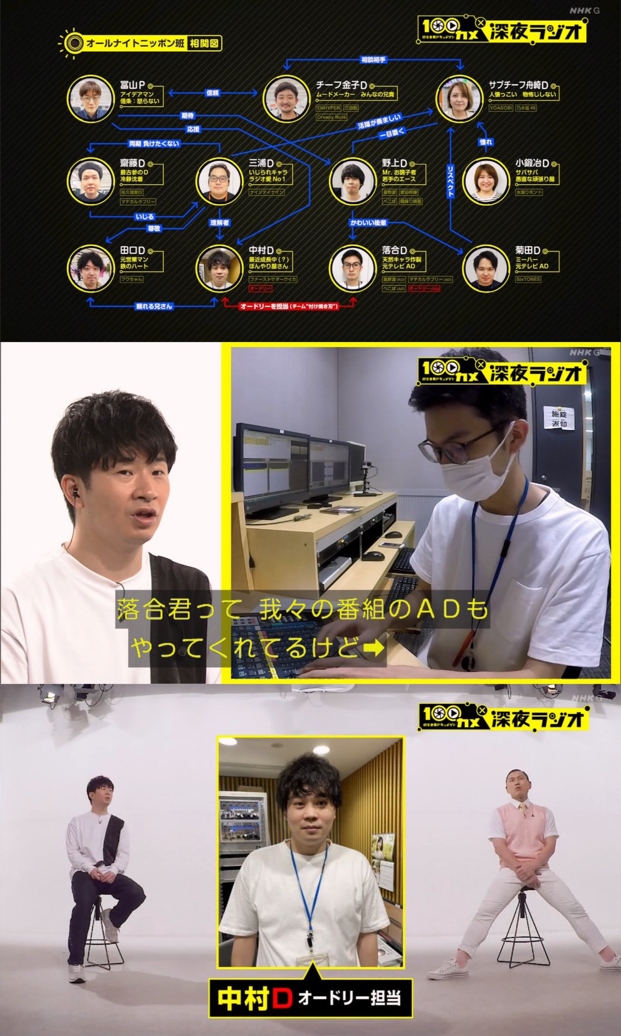 安い割引 まさや ✈︎ ✈︎  X: on タレント・お笑い芸人