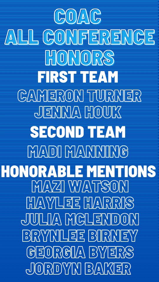 Congrats to the following players receiving All COAC Honors! We are proud of you!