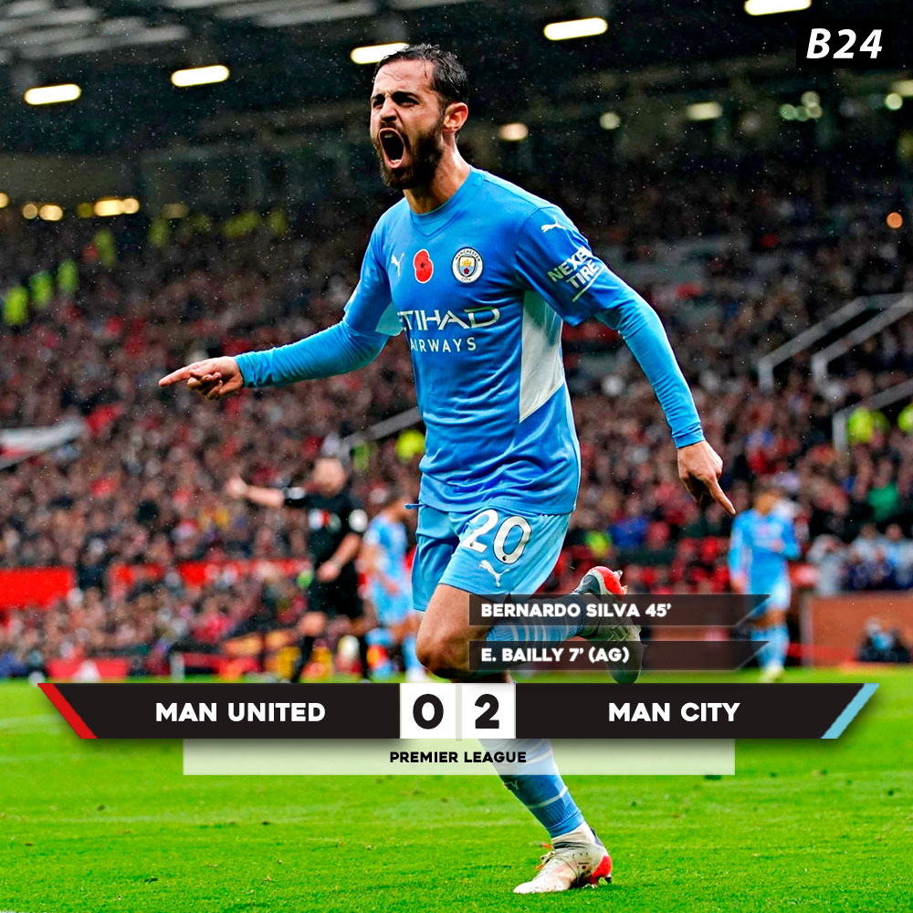 B24PT's tweet photo. Manchester is blue 🔵 https://t.co/jpizlhJWgt