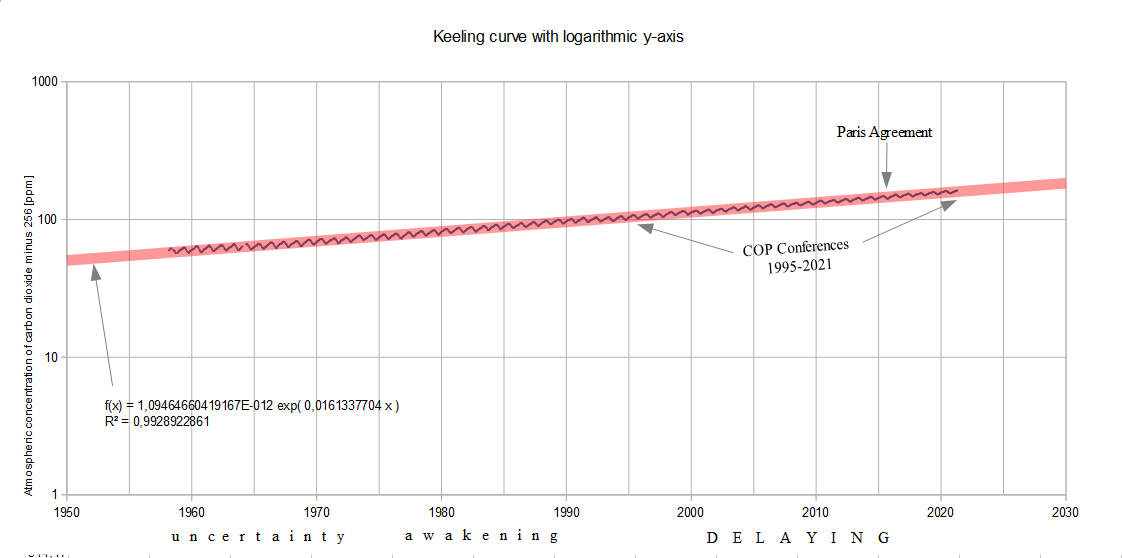 Lars-Erik Svahn tweet media