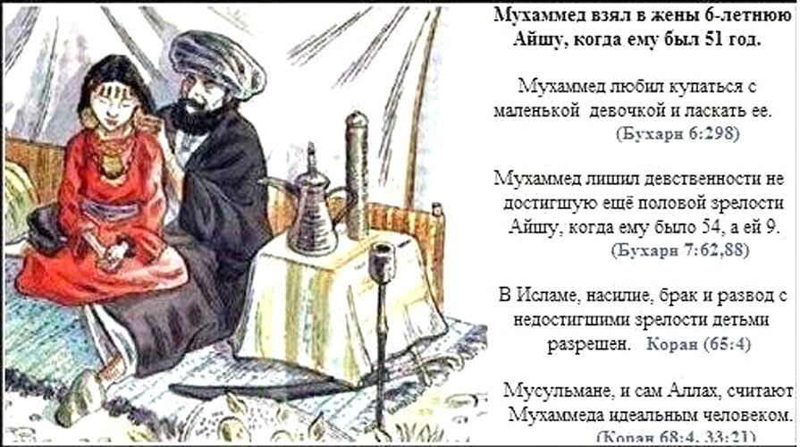 Самая молодая жена мухаммеда. Жены пророка мухаммада с а в про айшу. Самая молодая жена мухаммеда. Самая молодая жена мухаммеда. Жена мухаммеда айша.