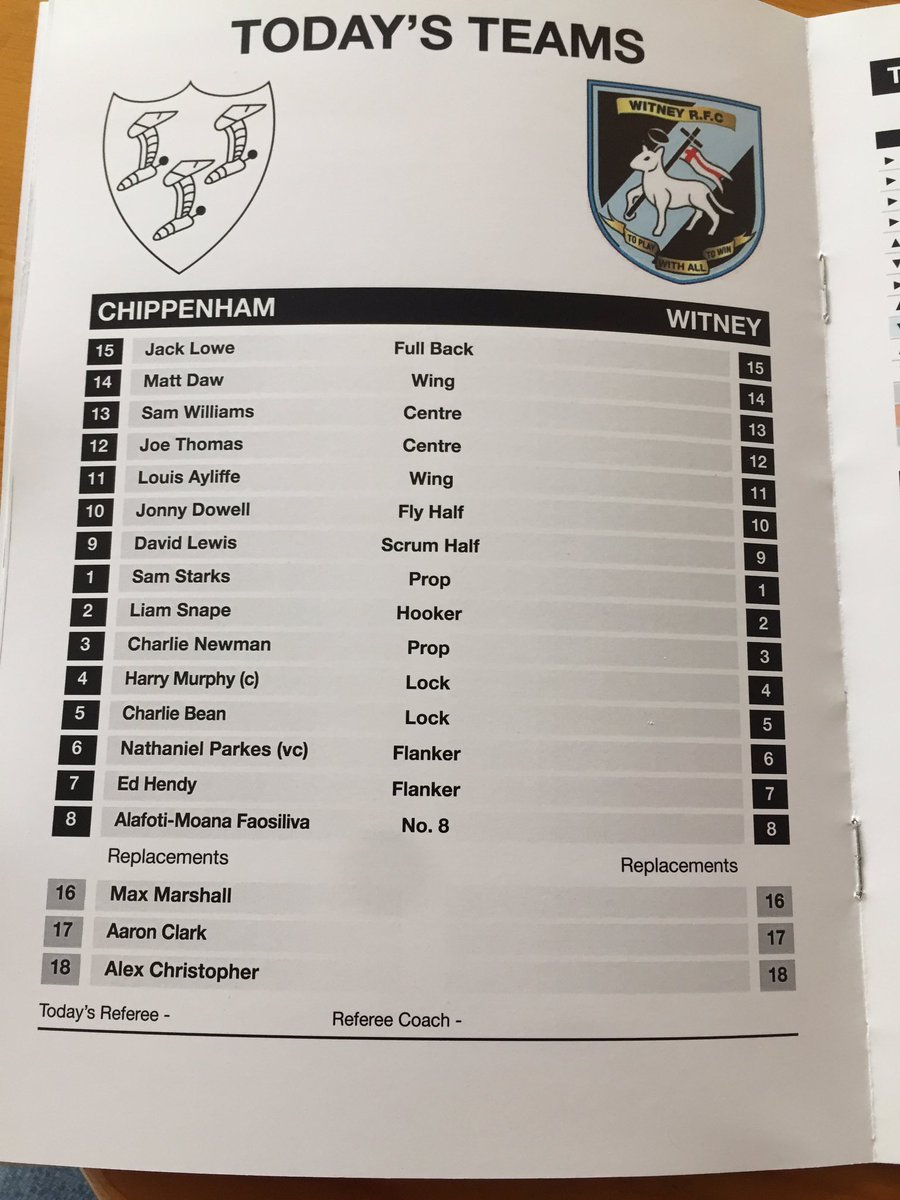 Chippenham RFC tweet media