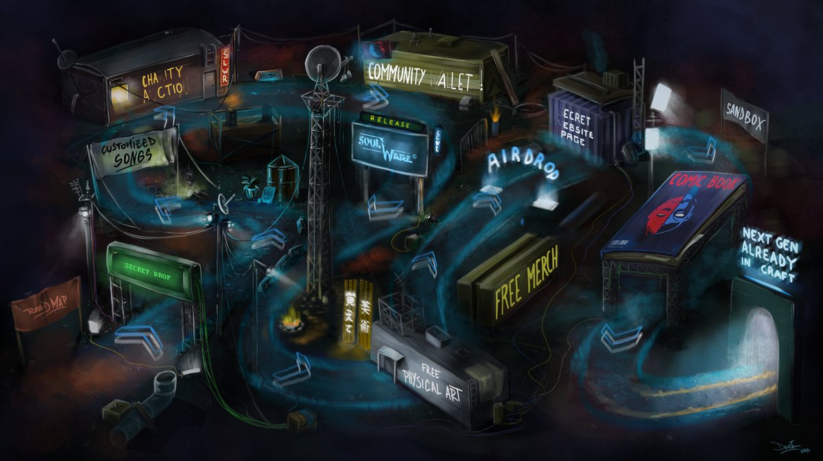 👀 Roadmap 1.0 #SLWR