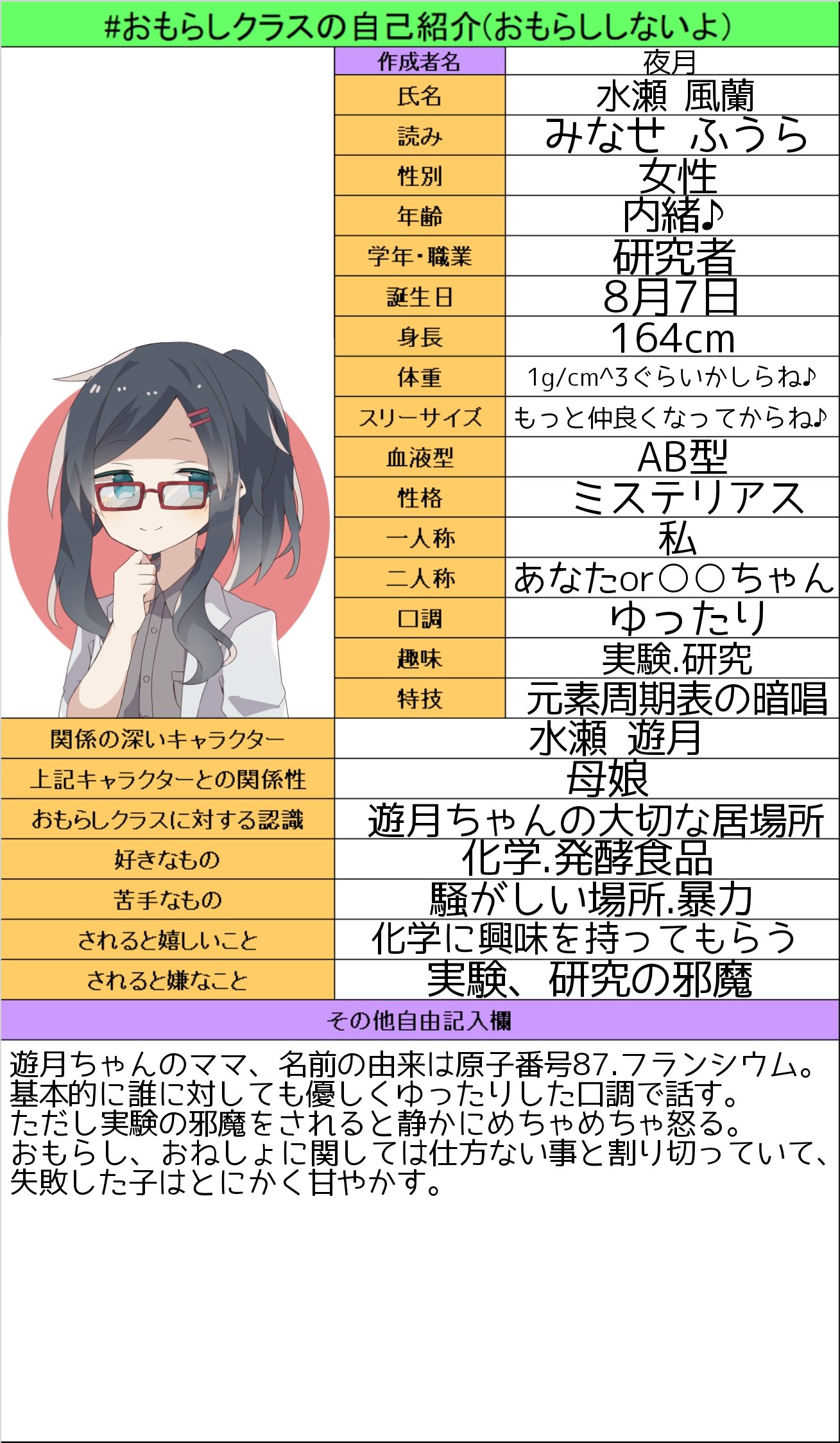 母のおもらし  / X