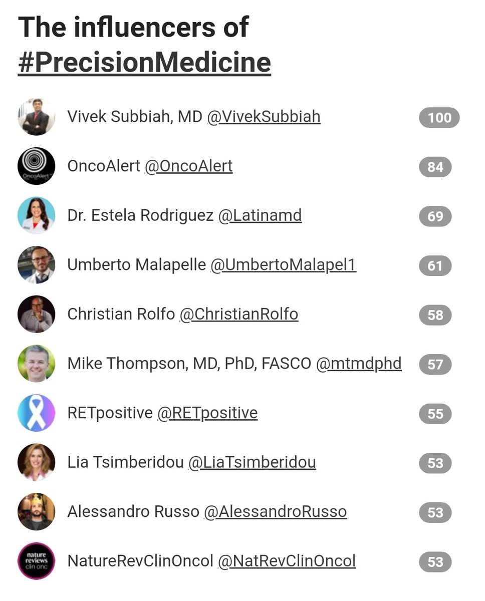 The 'gotha' of #PrecisionMedicine. @VivekSubbiah @OncoAlert @Latinamd @UmbertoMalapel1 @ChristianRolfo @mtmdphd @RETpositive @LiaTsimberidou @AlessandroRusso @NatRevClinOncol. @4oncommunity @isliquidbiopsy