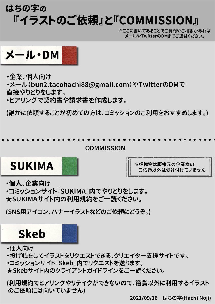はちの字 お仕事募集中 Moguguguu Twitter