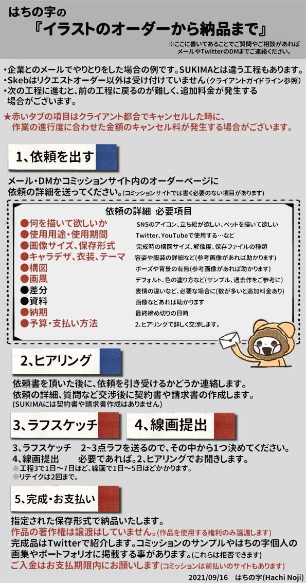はちの字 お仕事募集中 Moguguguu Twitter