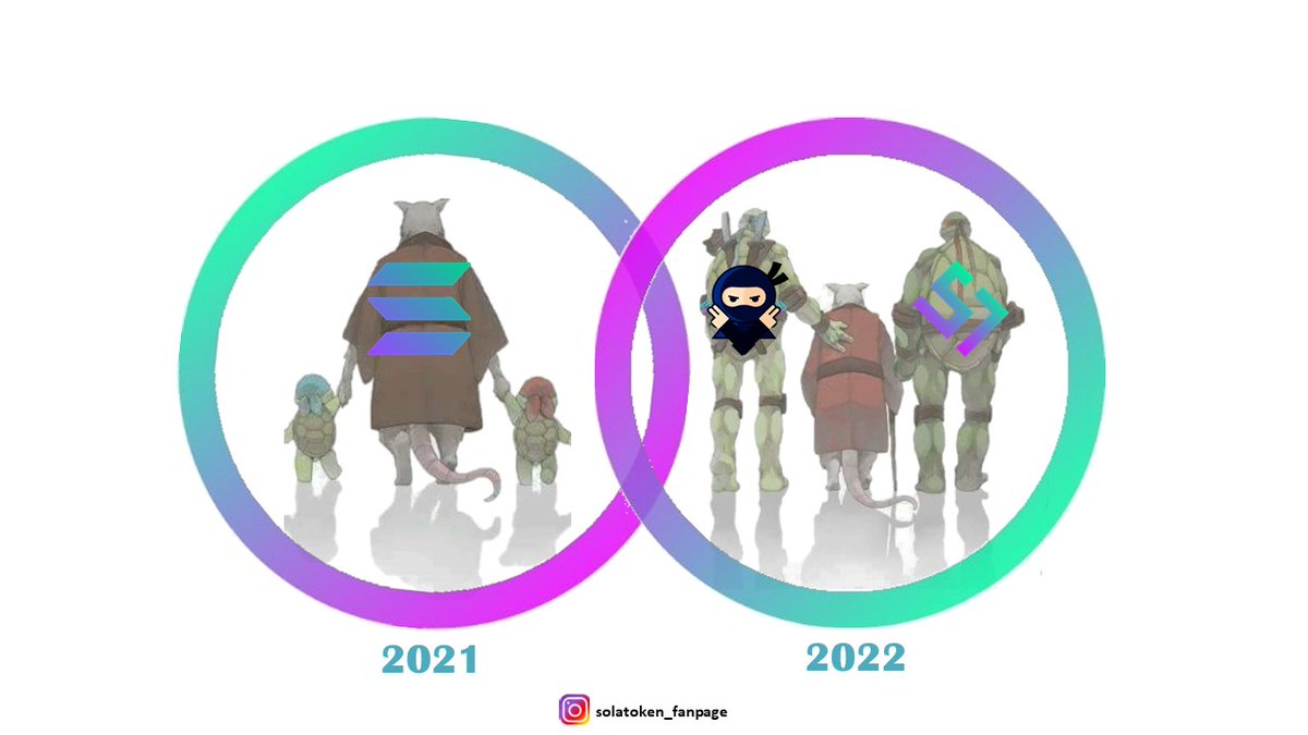 Chris Dim 64 tweet media