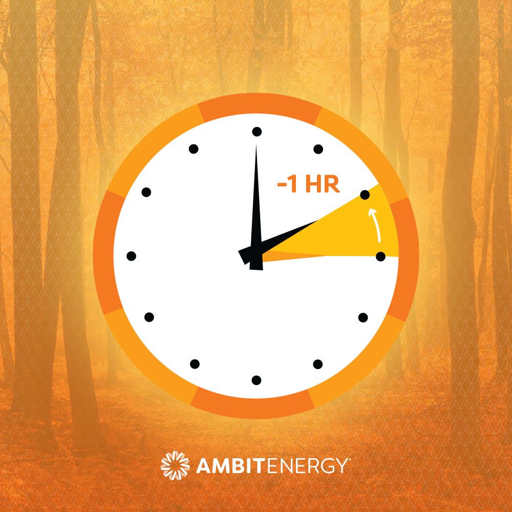 Daylight Saving time is upon us, so don’t forget to turn back your clocks tonight and enjoy that extra hour of sleep.