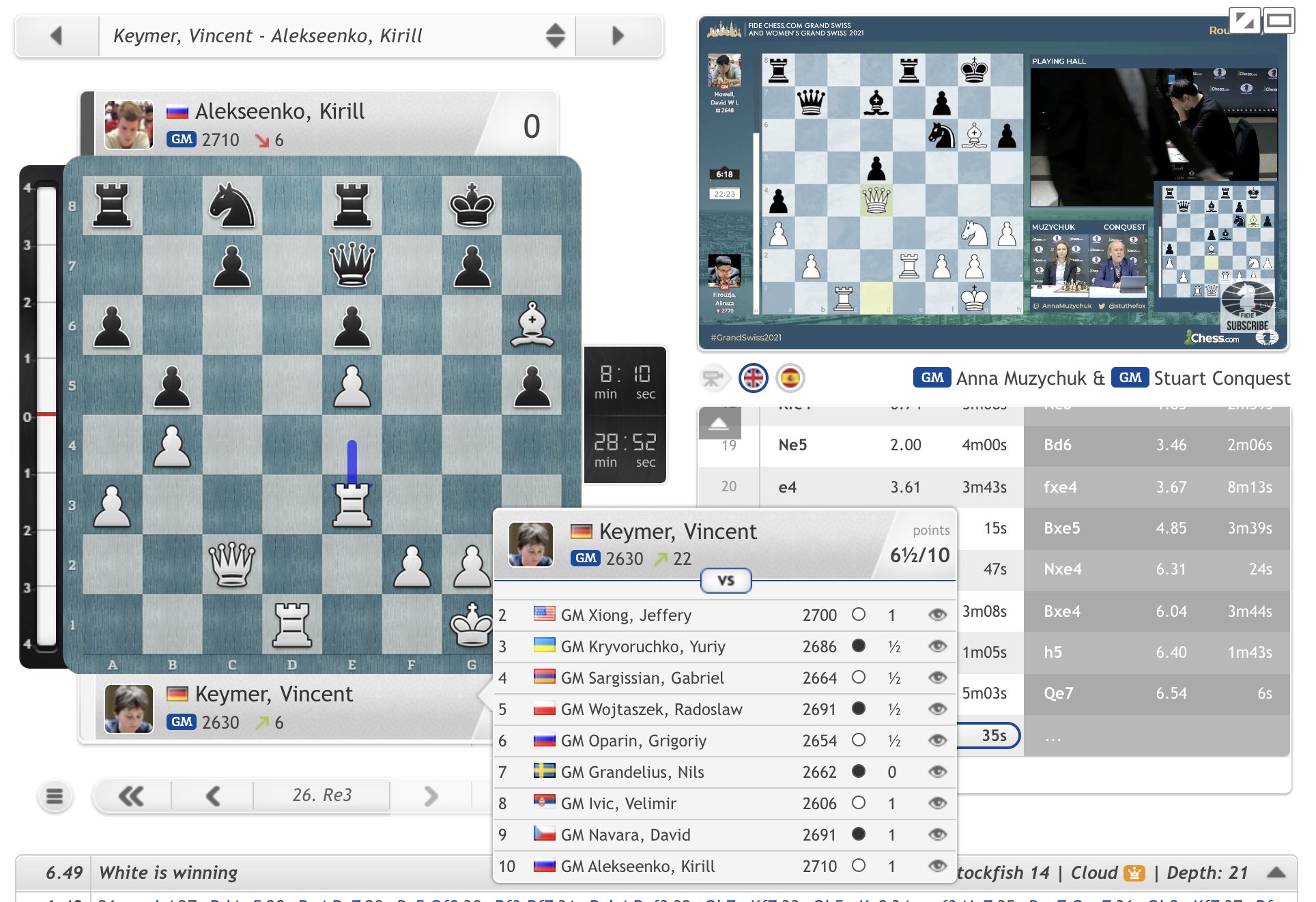 chess24 - Congratulations to Kirill Alekseenko on getting