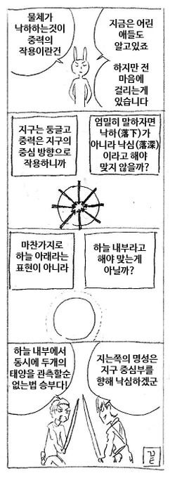 낙심 