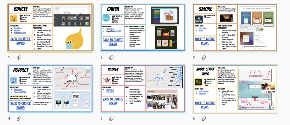 🤩Found an AWESOME template by @historysandoval and adapted it for my 7th/8th grade researchers‼️ They will be 'Showing What They Know' about their research topic over the next few weeks! 🙌🏼🌟✏️ #lcvleads #edutech #choiceboards #middleschool #choiceandvoice🗣 #iteachELA