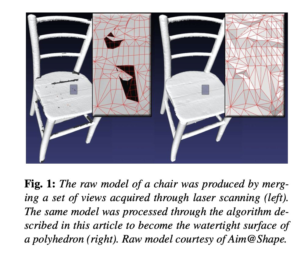 MeshFix by Marco Attene is my favorite fully automatic mesh cleanup tool. Version 2 is significantly easier to compile🧨

I've added a fork that let's you call it as a library from C++. With an example using it in a eigen/libigl context.

github.com/alecjacobson/M…