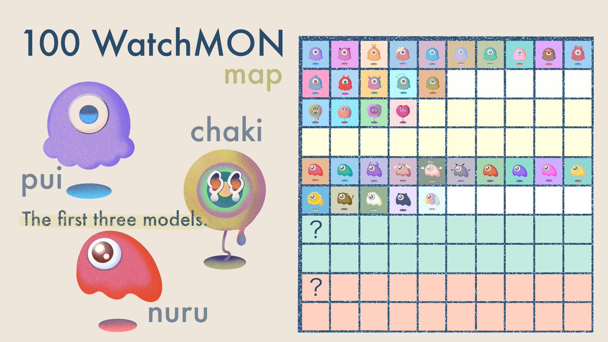 Watch_MONSTERs_'s tweet photo. @unknown_manNFT 本日からスタートしたコレクションです!
オーナー様のウォレットを悪意から守るWatchMON(ウォッチモン)。ぜひよろしくおねがいいたします!🙇🏻♂️
#WatchMON
https://t.co/ykhj3ho09R https://t.co/CrFQhVqkkN