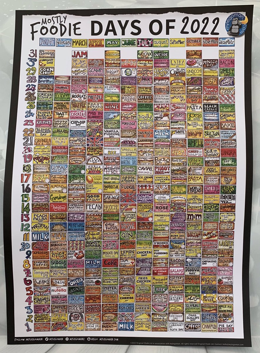 Rob_C_Allen's tweet photo. Look what arrived today 😍 I have mine, do you have yours? I love this #MostlyFoodieDaysOf calendar and look forward to it arriving. You can gets yours from @mylegoman here 👉https://t.co/XOvlqLxBwK see ‘May 11th” Victoria Sponge and #TwitterBakeAlong day 😁 https://t.co/7Ssk2gVcsB