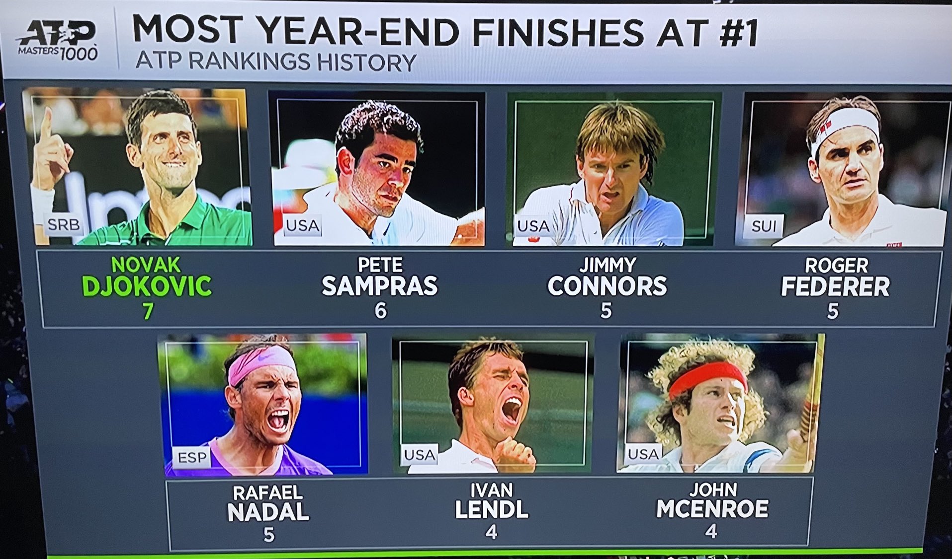 FDhW7uKWUAIhqo7?format=jpg&name=large