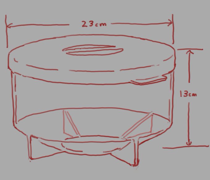 電子レンジで袋麺が作れる容器で作ってるけど
もっと電子レンジの容積いっぱいの容器がほしい 