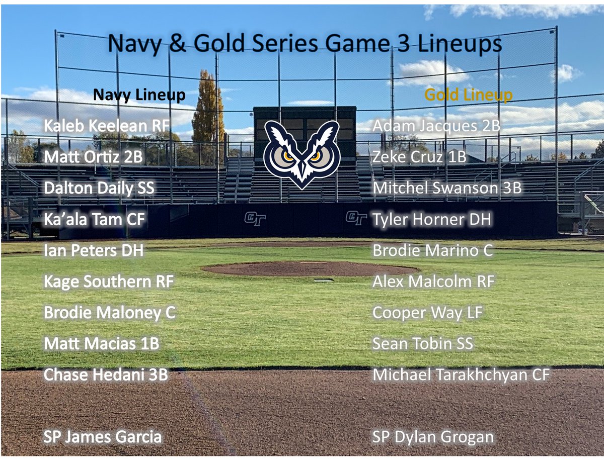 oit_baseball's tweet photo. Game 3 Lineups. Navy evened the series on a Chase Hedani walk-off single! Series tied 1-1! #GoOwls #FlyWithUs #thenext200ft #techbaseball https://t.co/sdSem5G3sf