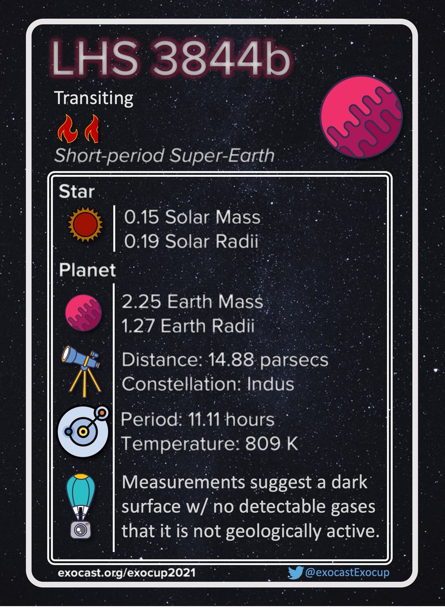 ExocastExoCup's tweet photo. Find out all the fun facts and figures for our #ExoCup2021 contenders on their collectable cards. Tell us which one takes your fancy and should go on its way to contend for the #ExoCup2021 crown!
You can find all the #ExoCup cards at https://t.co/LOsnzUh2jU https://t.co/gcz0GY4TY7