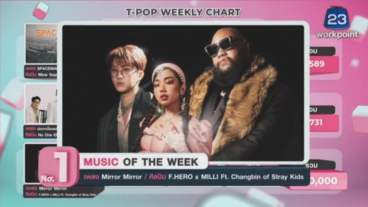 Milli changbin mirror. Mirror mirror milli f. Mirror milli f. Mirror mirror changbin. F.