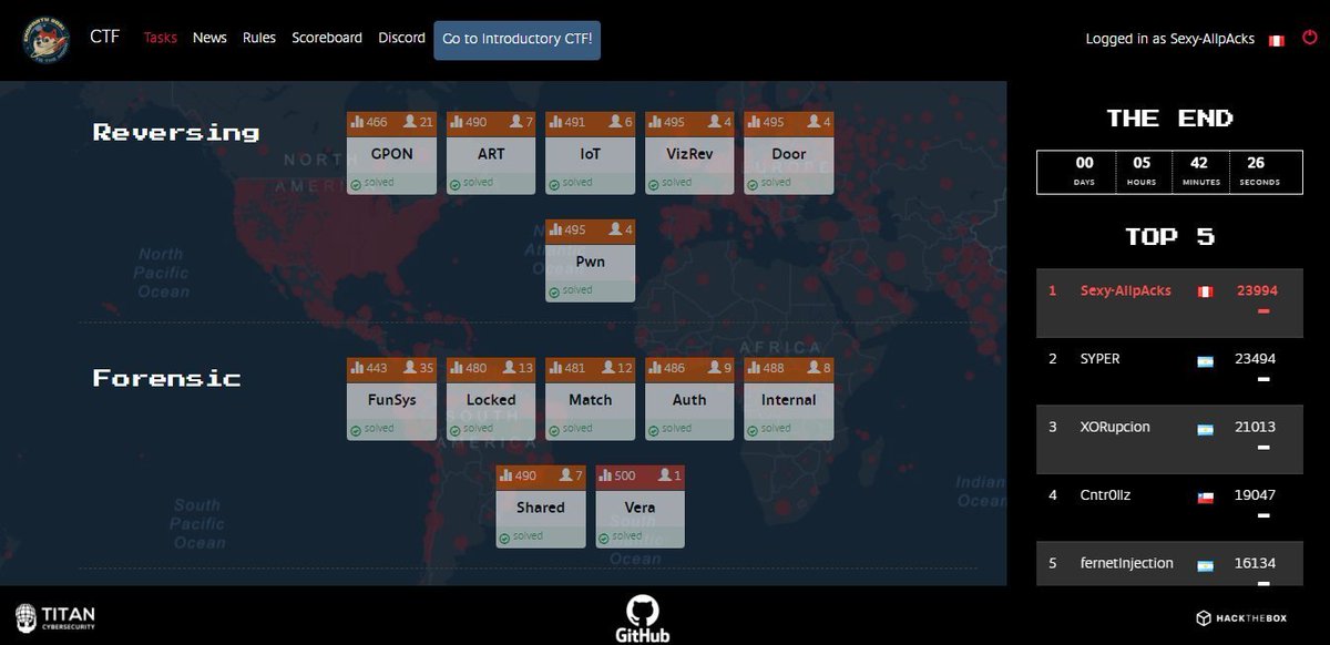 Sexy-AllpAcks tweet media