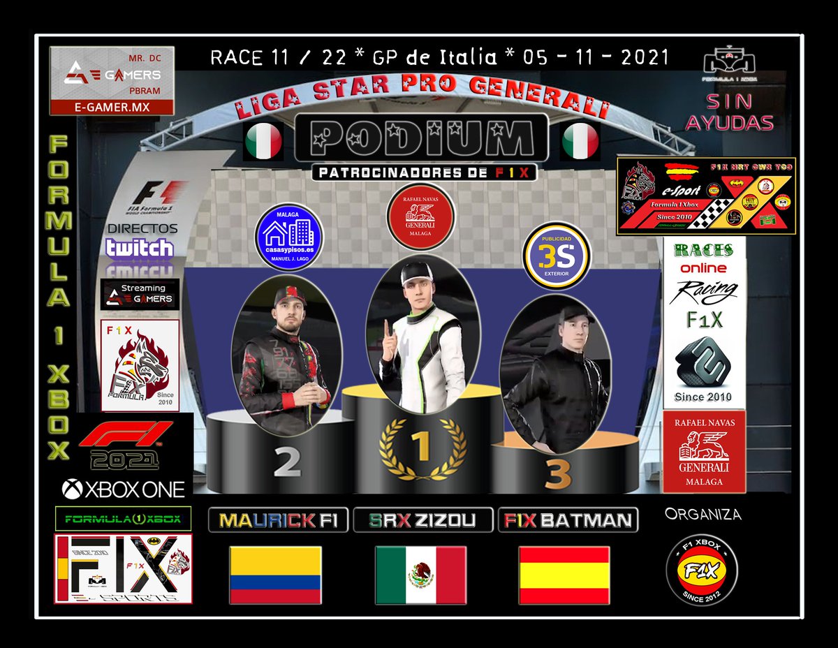 XboxFormula's tweet photo. LIGA STAR PRO GENERALI - F1X
SIN AYUDAS / F1 2021 XB1
VIERNES 24:30 HORA MADRID
RESULTADOS & CLASIFICACIONES
POST C - 11 / 22 = GP DE ITALIA - MONZA
Directo
https://t.co/r7ESWkcsF2
Discord F1X - Since 2010
https://t.co/Kt6wKVFW7J
Videoteca
https://t.co/UIHZZV7hkz
#WeAreF https://t.co/5f9Pmhh8y4
