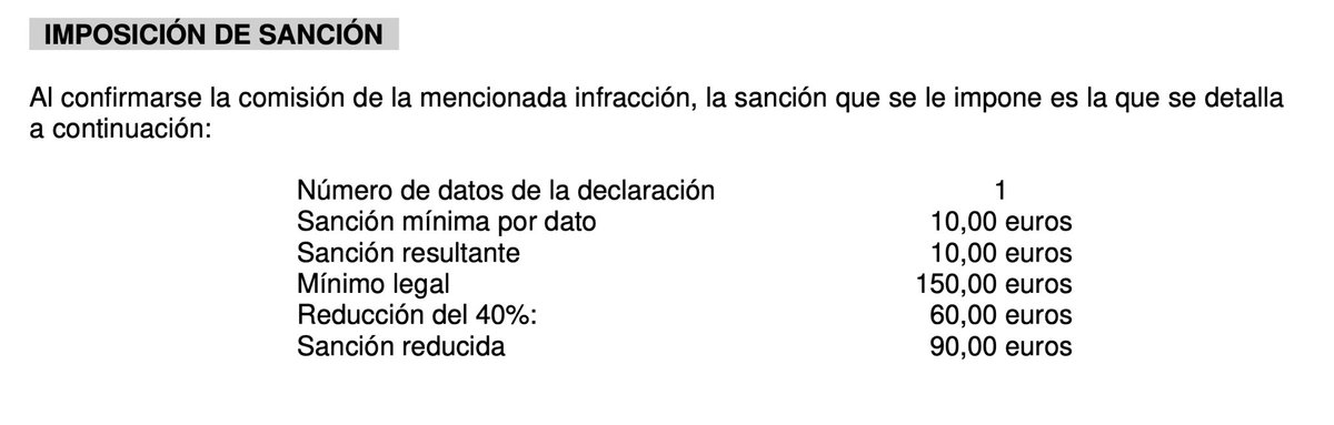 HACIENDA LADRONES! Por una sanción de 10€ quieren cobrar 150€ porque por menos no mueven un p*** dedo!

Aún por encima hay que agradecerles que hagan una reducción del 40%

Gracias por cuidar así de bien a los #autónomos <a href="/Haciendagob/">Ministerio de Hacienda</a>