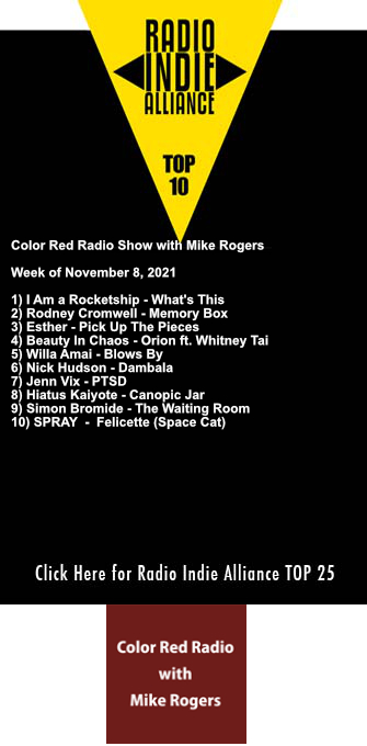 Week of November 8, 2021 @RadioIndieA Weekly Top 10 Charts.