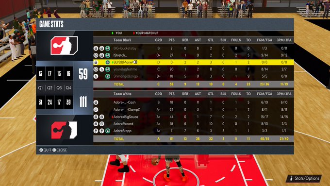 #PS5Share, #NBA2K22 https://t.co/Dr79TBUwPm<a href="/tag/ps5share"class="tags">#PS5Share</a><a href="/tag/nba2k22"class="tags">#NBA2K22</a>